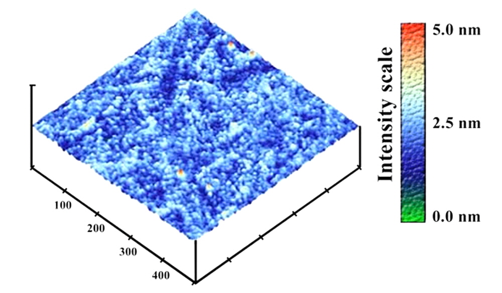 polydimethylsiloxane